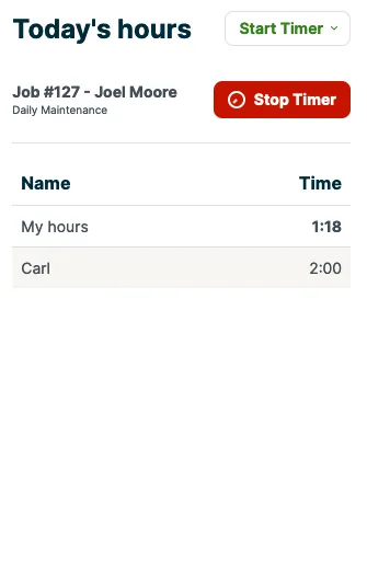 today's hours section of the dashboard
