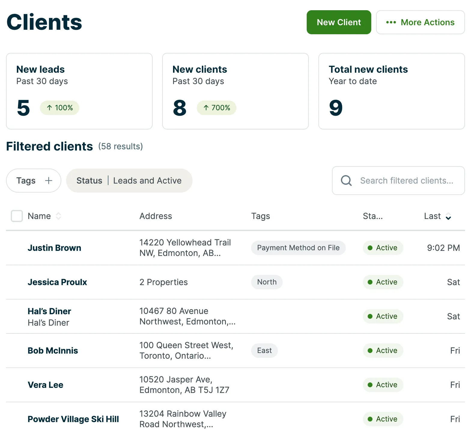A screenshot showing the top of the Client list page.