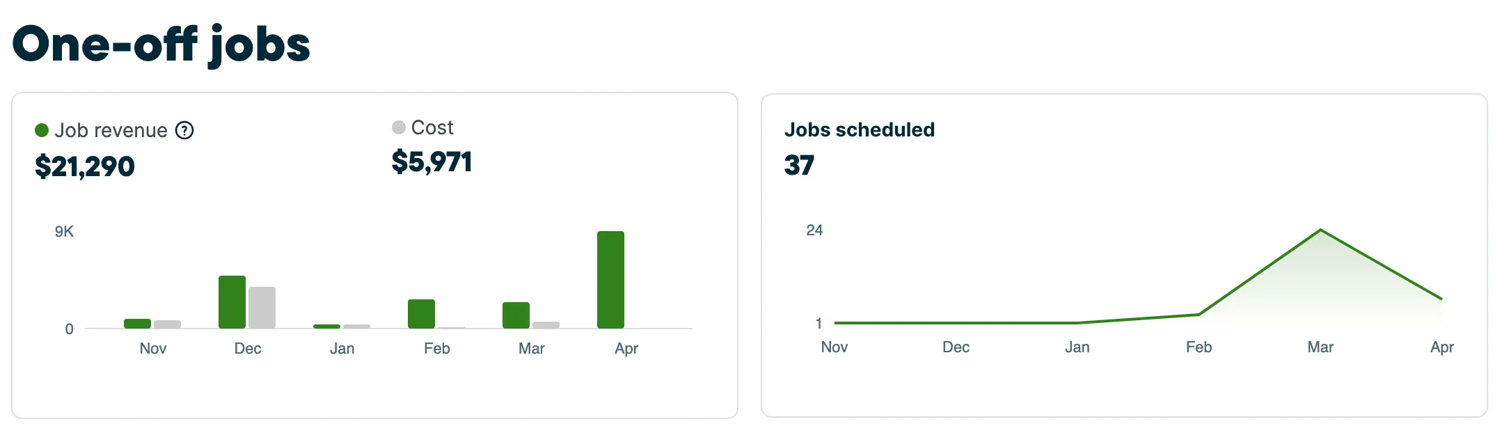 Screenshot 2024-04-22 at 5.12.59 PM.png