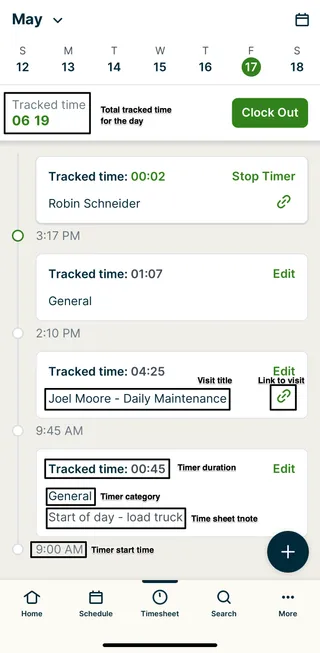 A screenshot highlighting the tracked time card elements previously listed.