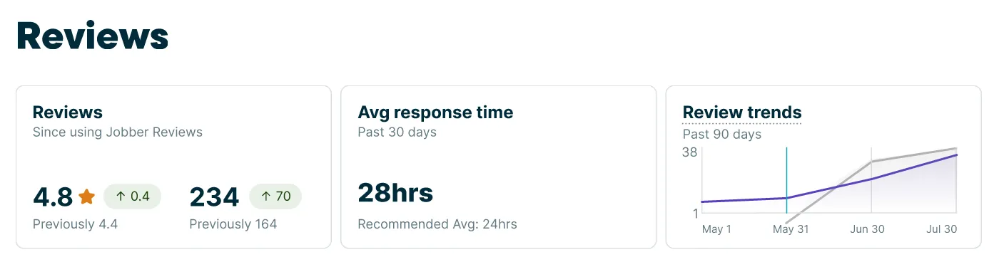 Screenshot 2025-04-23 at 3.32.01 PM.png