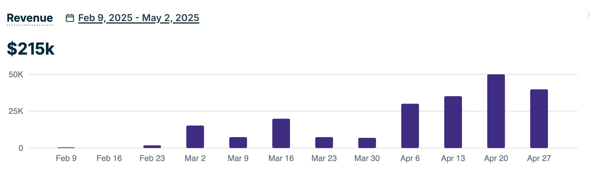 Screenshot 2025-05-02 at 3.25.50 PM.png