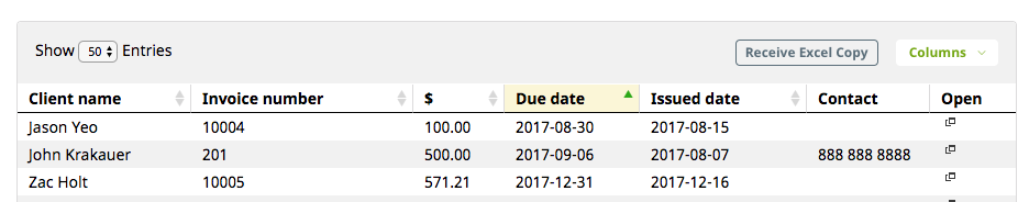 projected income report with the column for due date highlighted