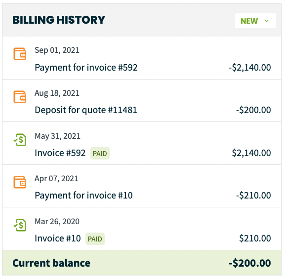 billing history box with invoices and payments totaling an account balance of -$200