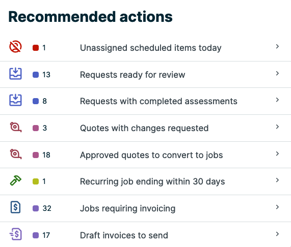 recommended actions section of the dashboard