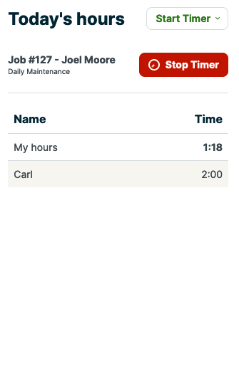 today's hours section of the dashboard