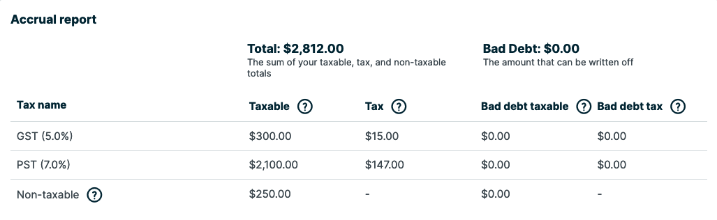 Tax Seized Properties For Sale thumbnail