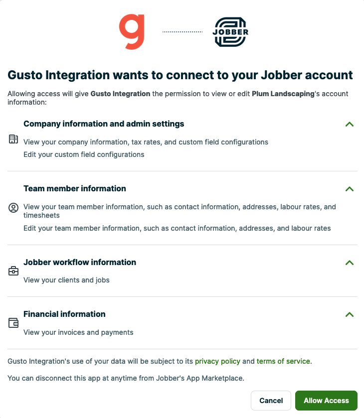 Summary of permissions used by integration