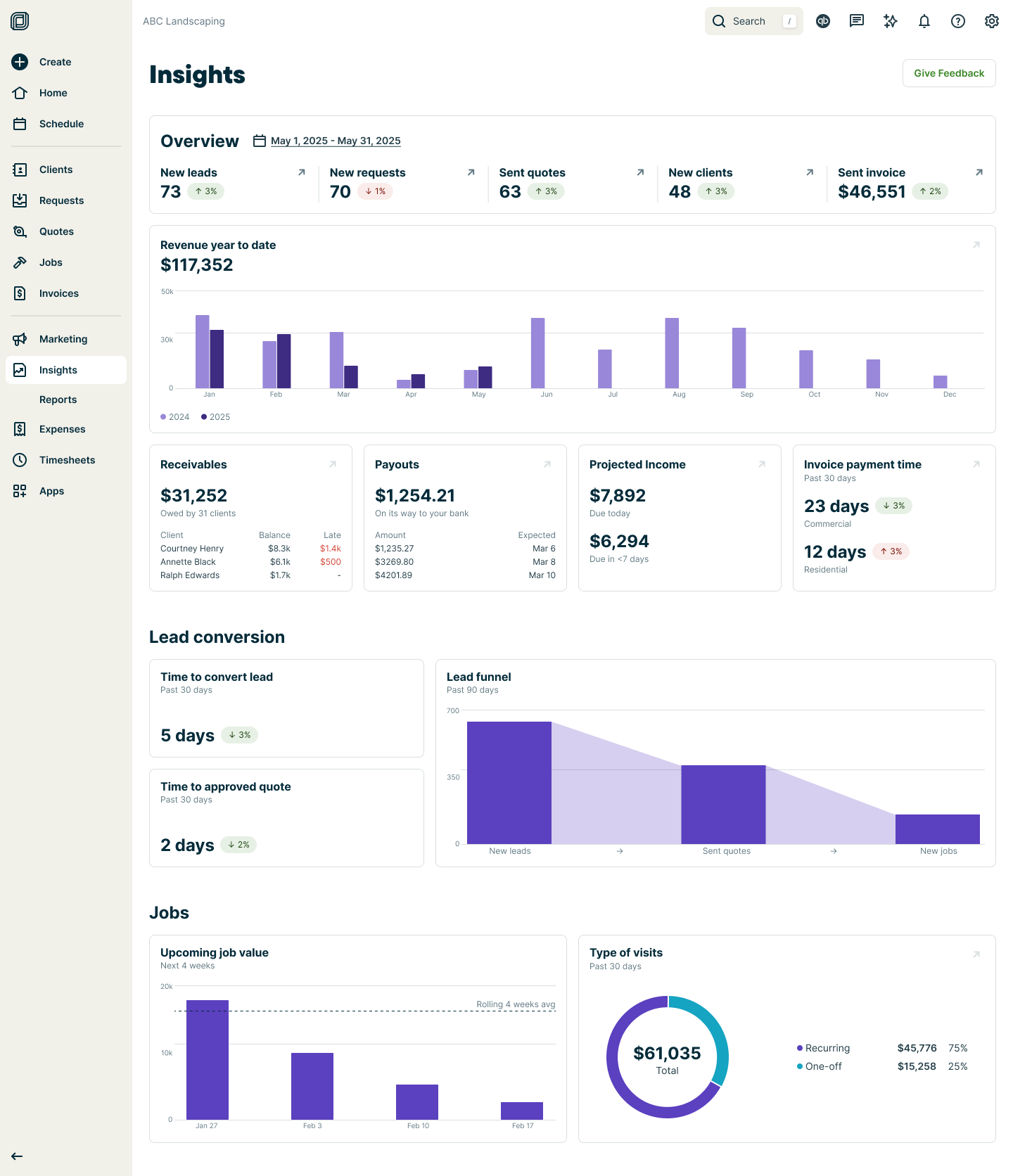 Cashflow KPIs.png
