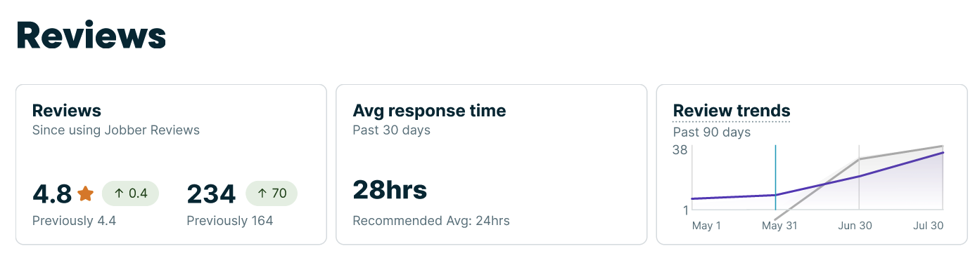 Screenshot 2025-04-23 at 3.32.01 PM.png