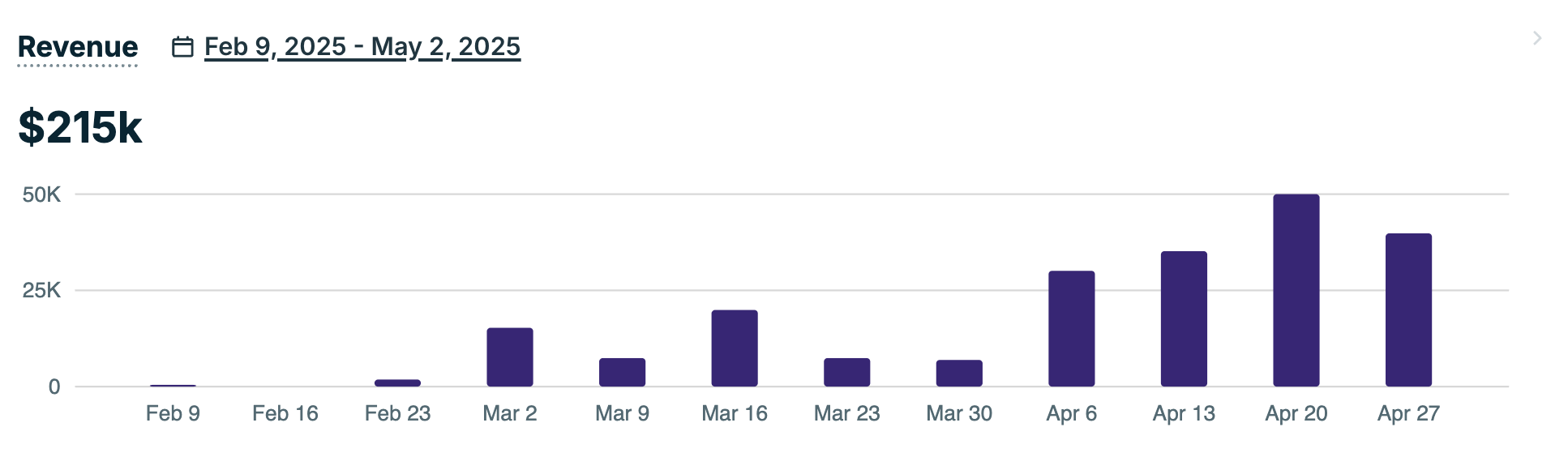 Screenshot 2025-05-02 at 3.25.50 PM.png
