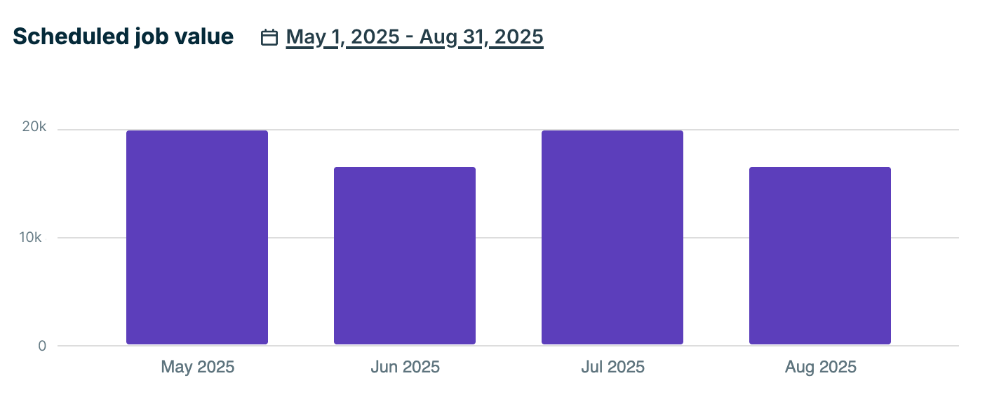 Screenshot 2025-05-14 at 11.39.06 AM.png