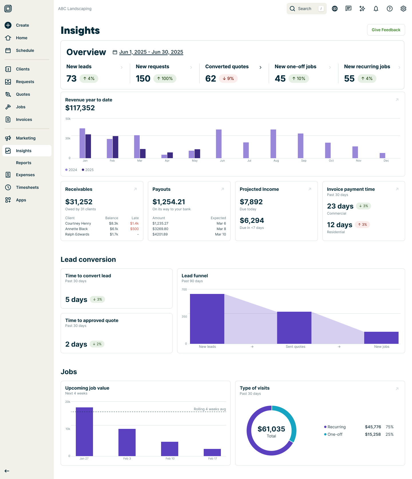 Cashflow KPIs on the insights dashboard