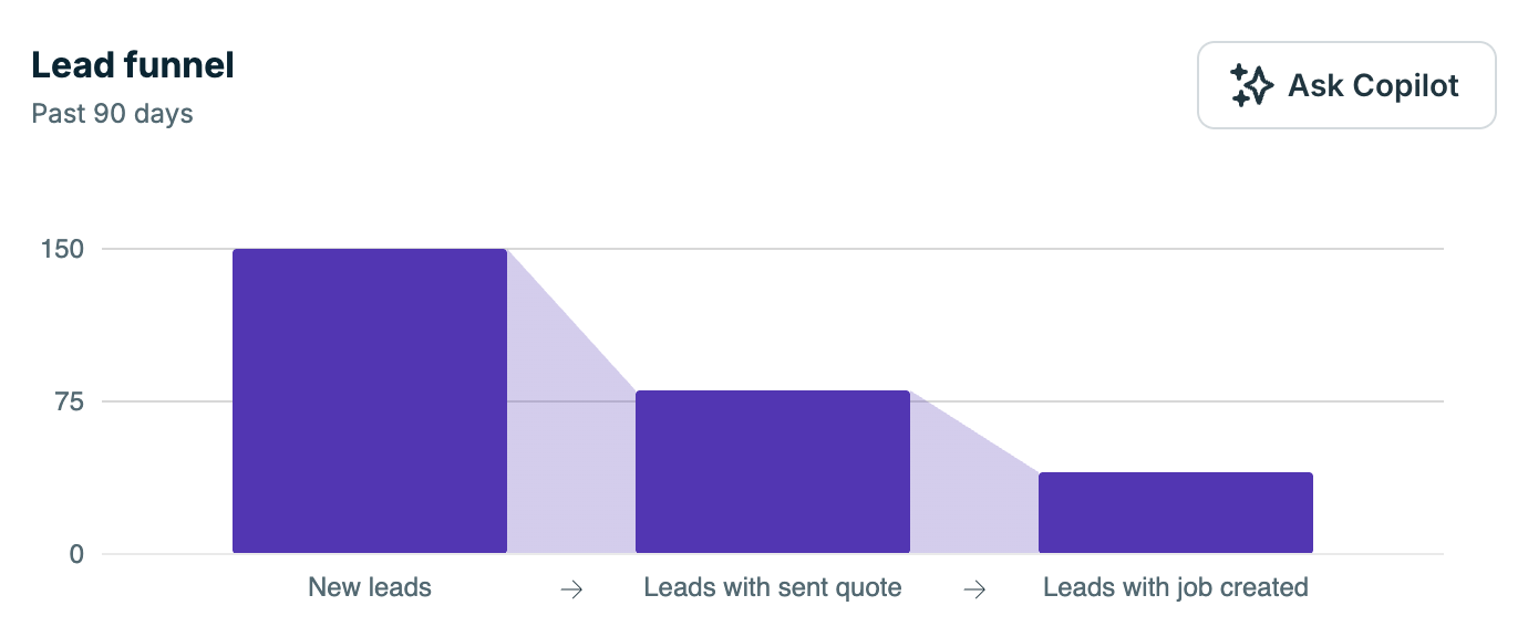 Screenshot 2025-06-30 at 11.05.45 AM.png