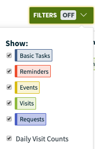filters showing option for requests