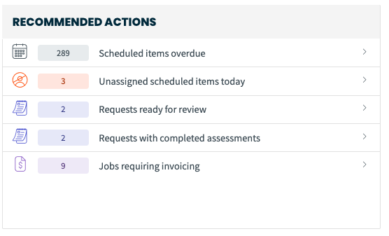 recommended actions section of the dashboard