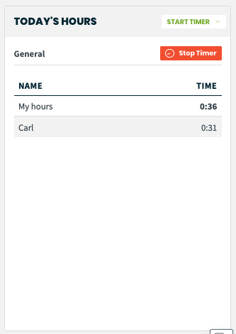 today's hours section of the dashboard