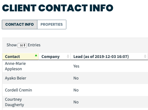Client contact info report
