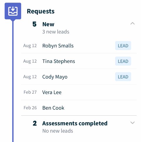 list of the new requests with labels showing which of these have been submitted by leads