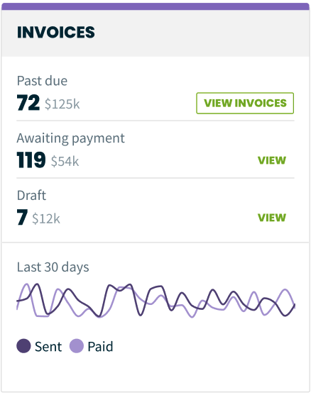 Invoices workflow card