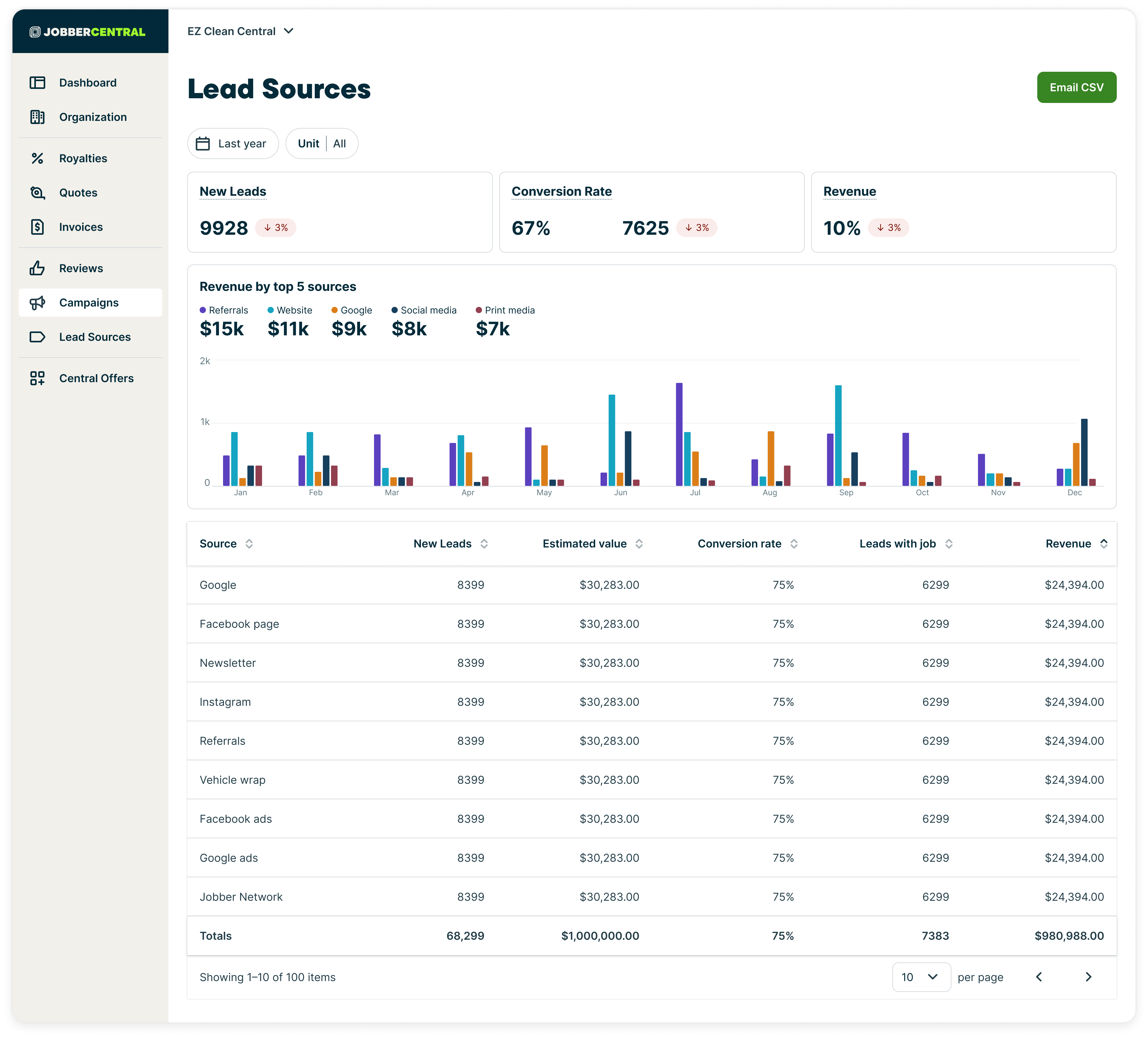 All Units Default.png