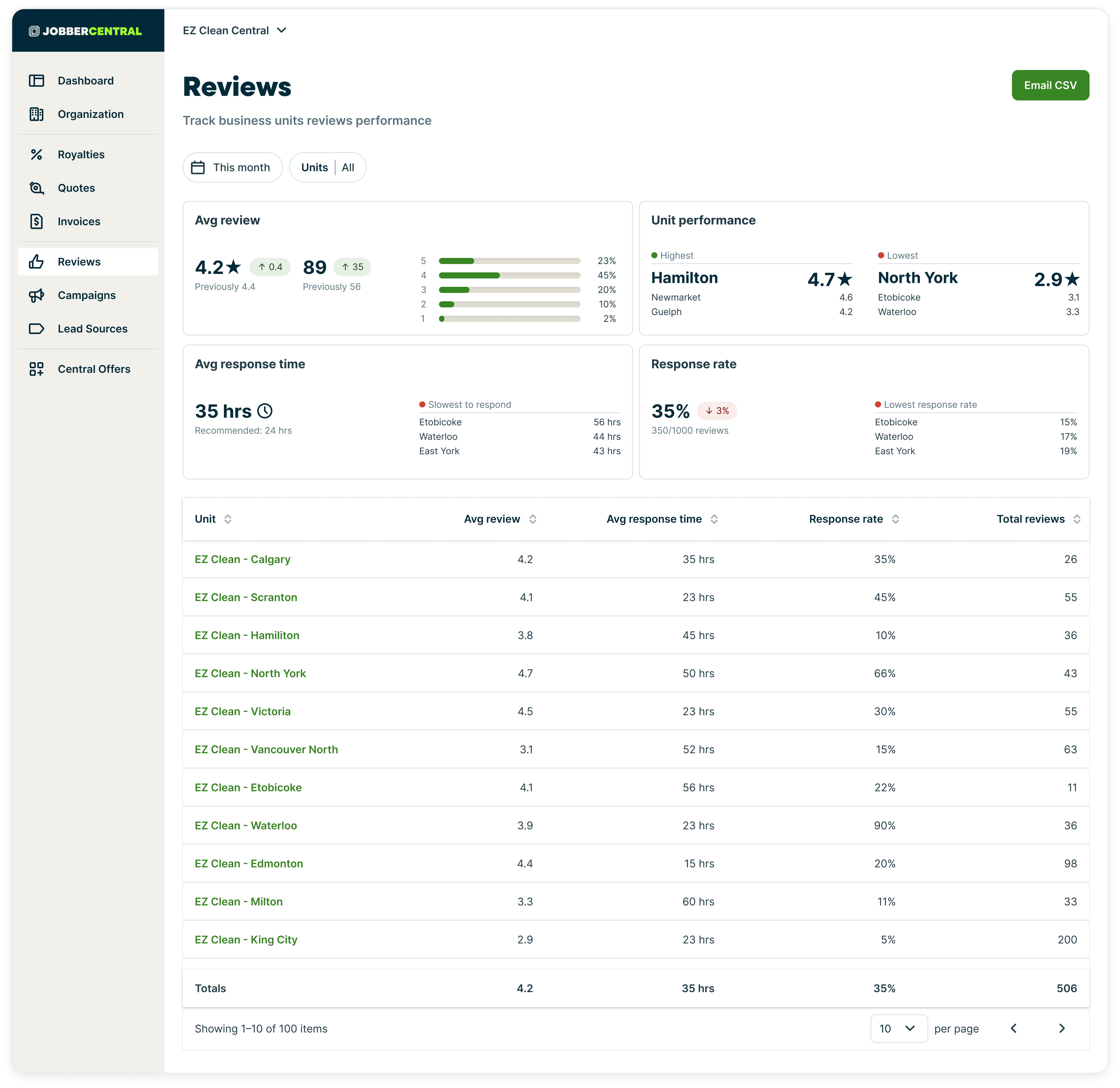 All Units Default (4).png