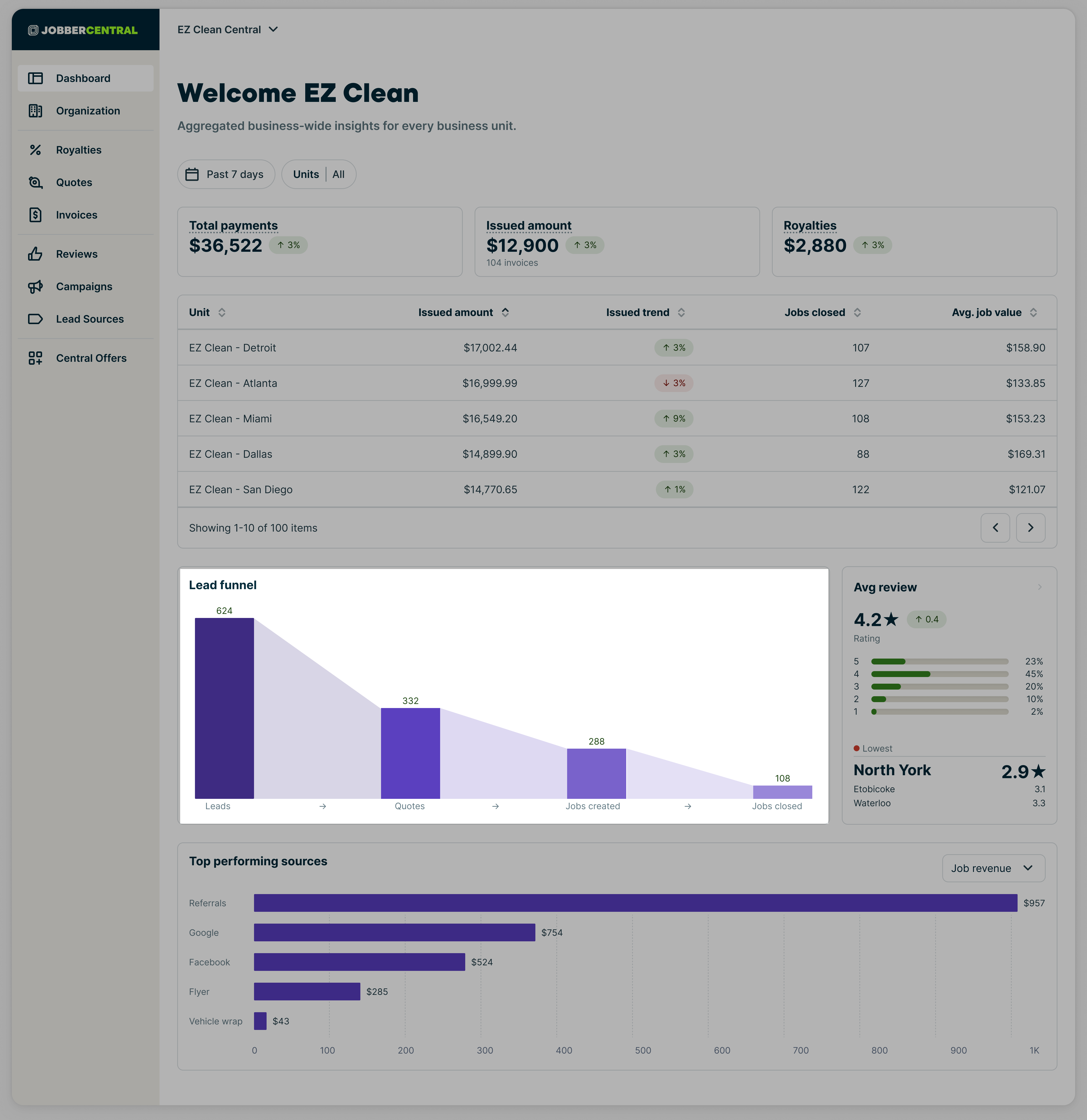 All Units Default (3).png
