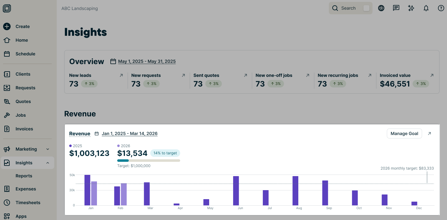 Insights dashboard - 1 goal set.png