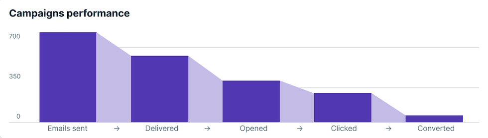 Screenshot 2026-04-08 at 4.30.14 PM.png