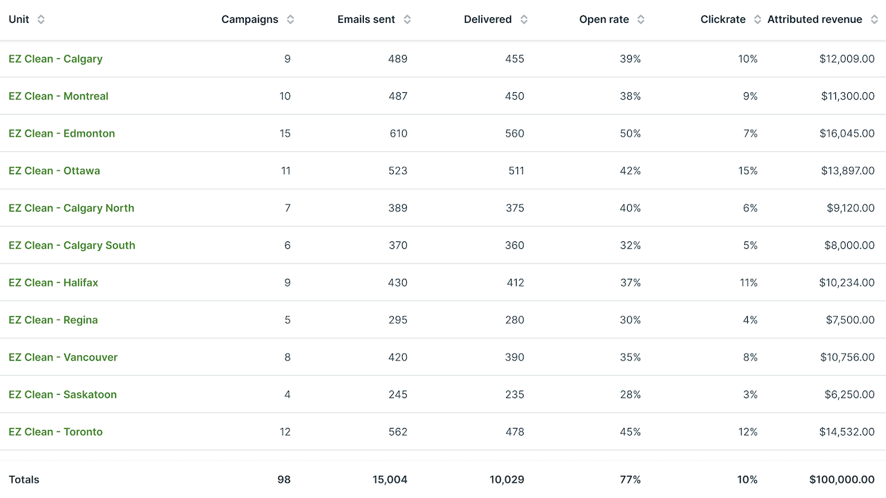 Screenshot 2026-04-08 at 4.24.14 PM.png