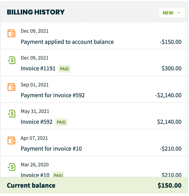 billing history box showing a payment applied to the account balance. The client's current balance is $150.00