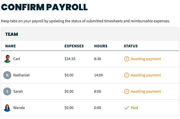 list of employees and their logged hours and expenses
